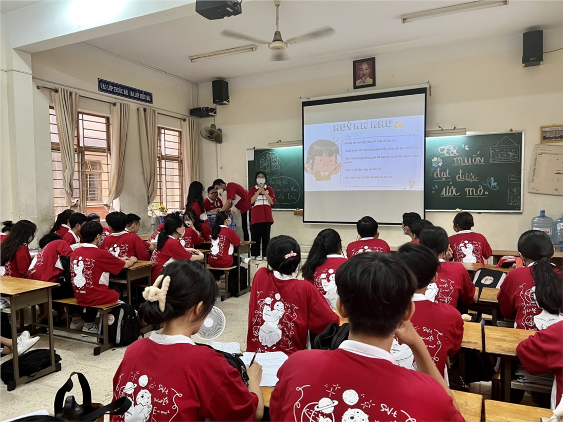 Ảnh đại diện
